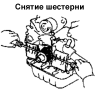 Снятие шестерни