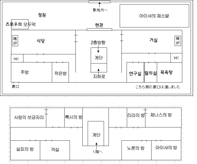 파일:attachment/무직전생 ~이세계에 가면 전력을 다한다~/자택.jpg