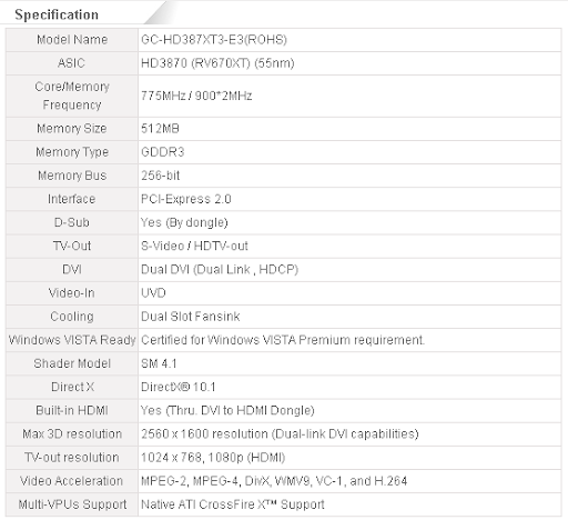 HD3870.specs.PNG