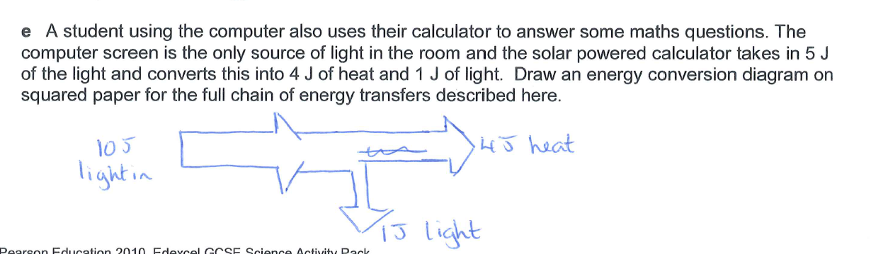 Igcse Physics Sankey Diagrams