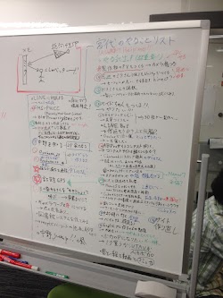 whiteboard