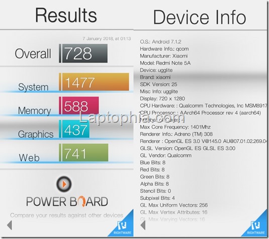 Benchmark Basemark OS II Xiaomi Redmi Note 5A Benchmark Basemark OS II Xiaomi Redmi Note 5A