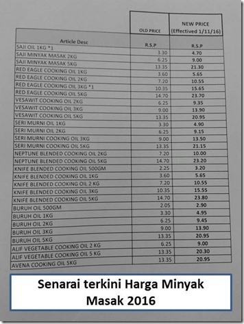 pekeliling-kenaikan-harga-minyak-masak