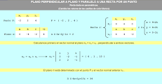 Plano perpendicular a un plano y paralelo a una recta (dada en paramétricas) y pasa por un punto