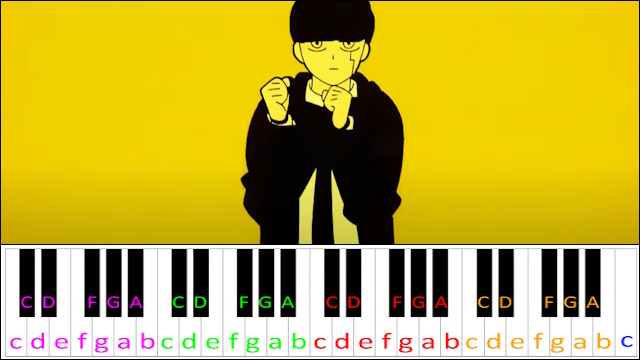 Bling‐Bang‐Bang‐Born by Creepy Nuts MASHLE: MAGIC AND MUSCLES Season 2 - Opening Piano / Keyboard Easy Letter Notes for Beginners