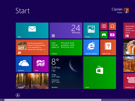 Windows 8.1, 시작 메뉴, 대안, 시작 화면, 바탕 화면