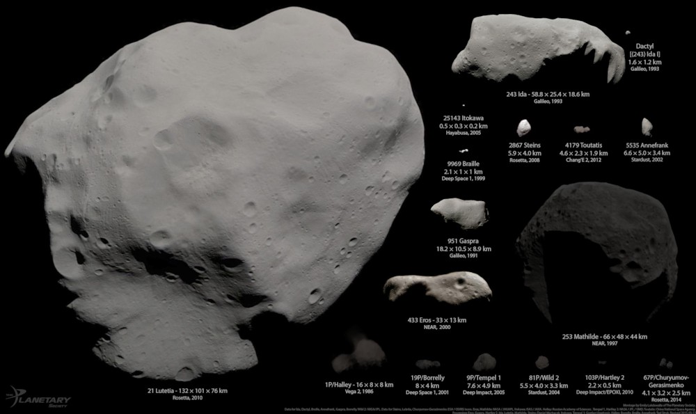 파일:Asteroids and comets true color and true albedo.jpg