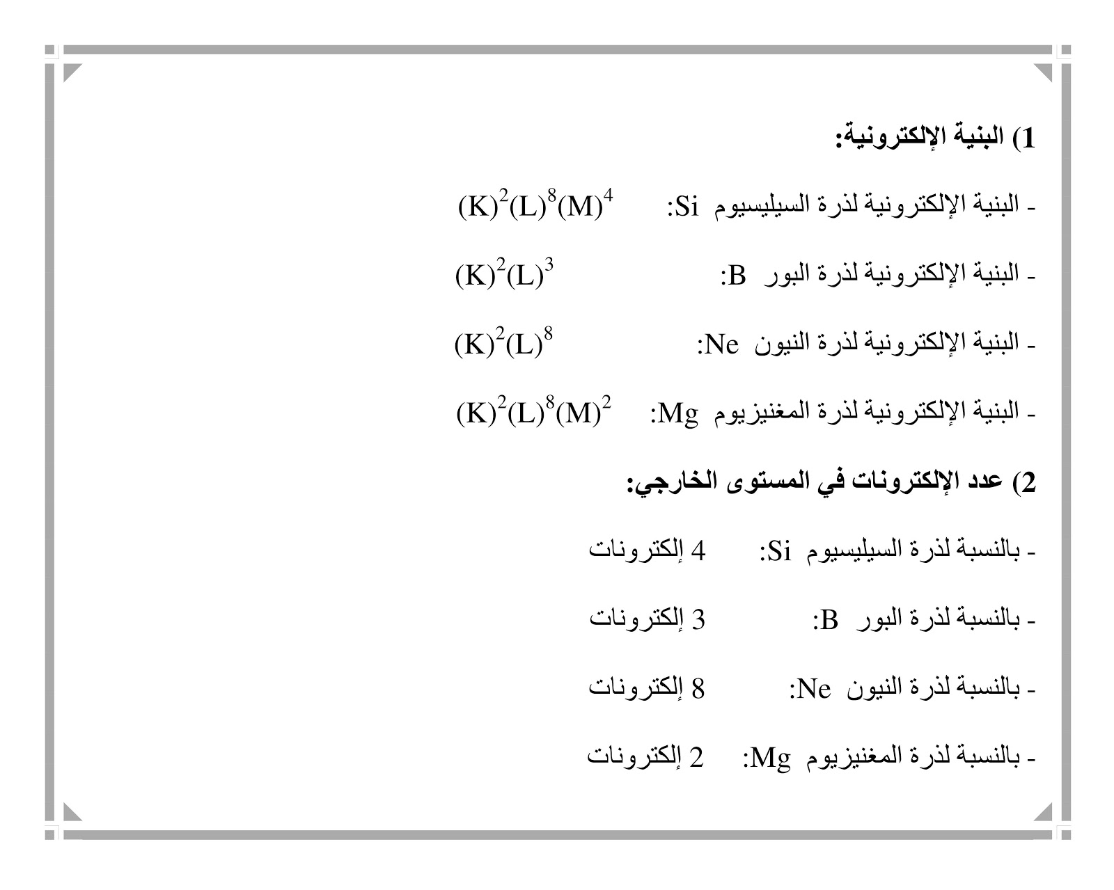 تمارين درس نموذج الذرة سلسلة I موقع ع الفيزيائية أحمد الحبيب