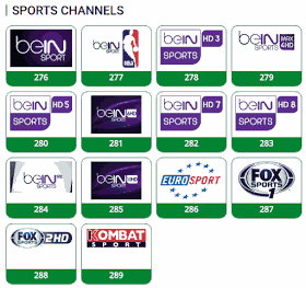 TSTV, TSTV channels