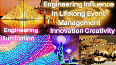 Engineering Influence in Lifelong Event Management