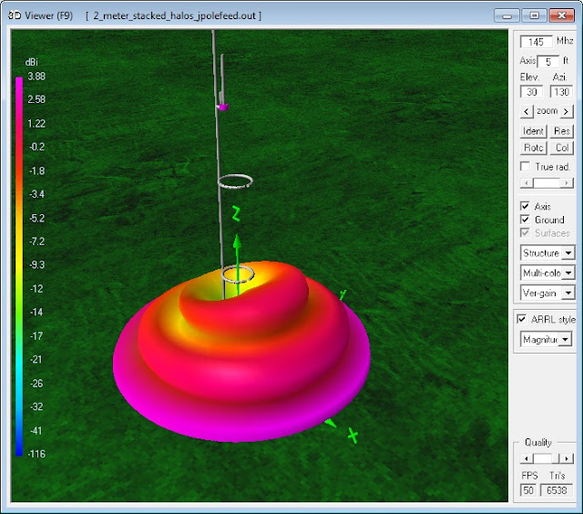 144 MHz
                      Arrow OSJ 146/440 J-Pole Antenna 3 dimensional
                      radiation pattern calculated by NEC Model.
                      Vertical polarization component only