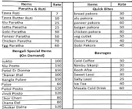 Bachelors Tiffin And Catering Services menu 1