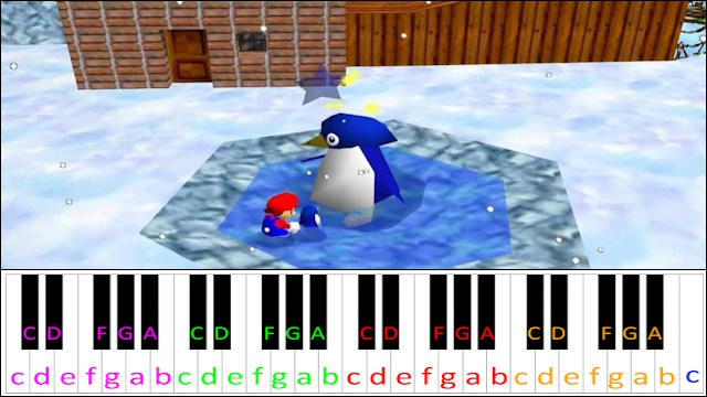 Cool Cool Mountain (Super Mario 64) Piano / Keyboard Easy Letter Notes for Beginners