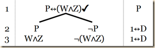 4.3.3 e negated conditional ex i