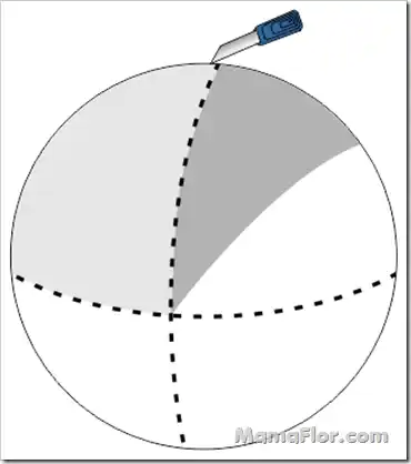 Esfera cortada en 4 partes