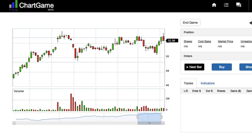 Stock Chart Simulator