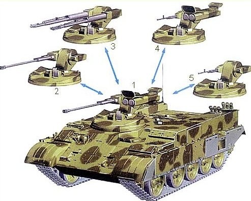 파일:external/www.arms-expo.ru/3f607e338db0f5cda1401085af6666bc.jpg