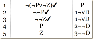 4.3.7 a double negation ex g