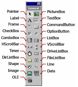 Learning Visual Basic 6 Windows And Tools