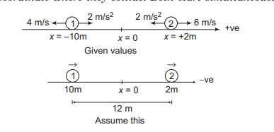 Solution Image