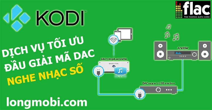 toi uu dau giai ma dac toi uu dau giai ma dac