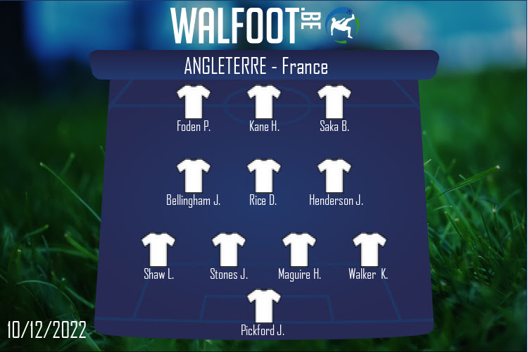 Composition Angleterre | Angleterre - France (10/12/2022)