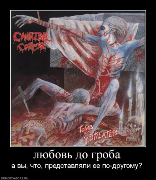 Доклад по теме Cannibal Corpse