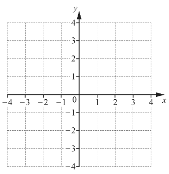 Drawing straight-line graphs