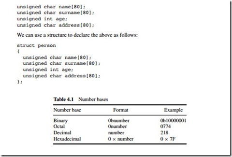 Programming PIC Microcontrollers in C-0121