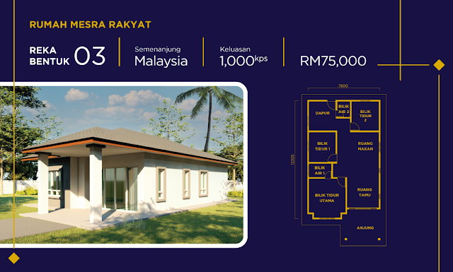 2022 rakyat rumah mesra Pendapatan isi