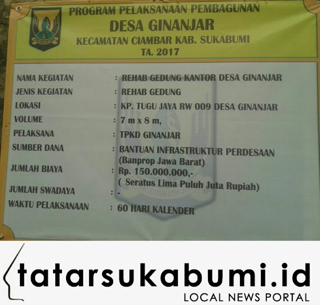 
Kepala Desa Ginanjar mengalokasikan Dana Banprov TA 2017  Untuk Rehabilitasi Gedung Kantor Desa 
