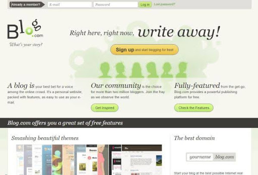 blog.com image-. my Techy blog