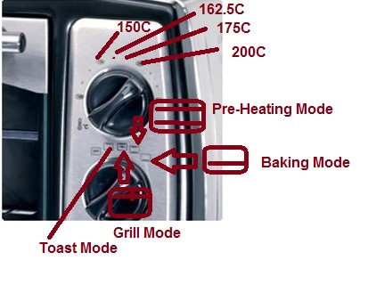 Multi-functional Electric 68L Convection Oven Cake/Bread/Pizza Convection  Oven For Bakery - AliExpress