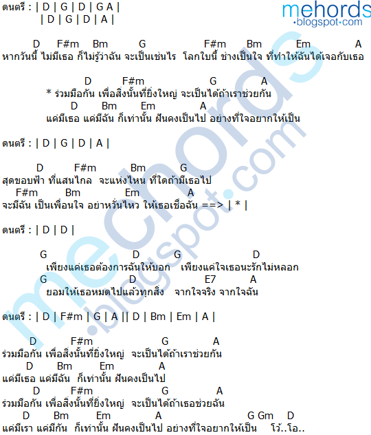 คอร์ดเพลง-เพื่อนใจ-โลโซ(LOSO)