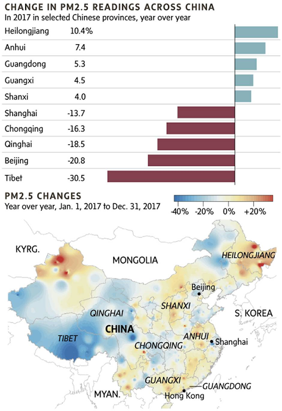 Change in PM2.5 pollution across China in 2017, year over year. Graphic: John Sopinski / The Globe and Mail