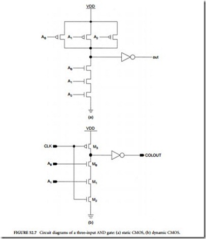 SRAM-0586