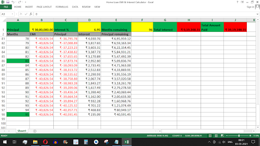 Home Loan EMI Calculator - Principal High & Interest Low - Last Month