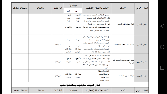 قواعد العشق الأربعون كتاب