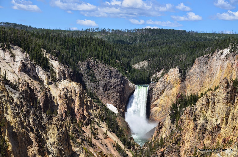 yellowstone canyon