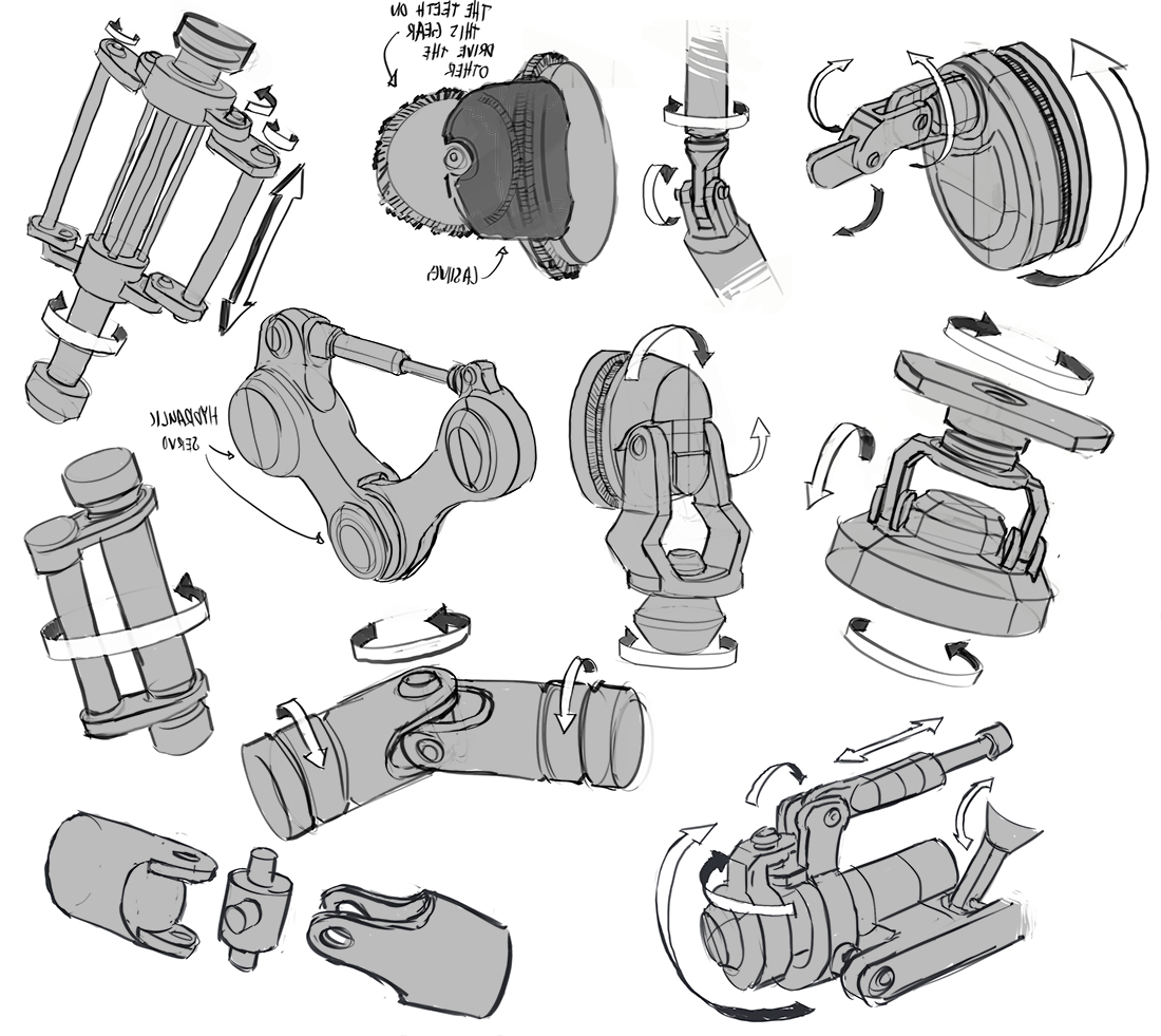 Types Of Mechanical Joints