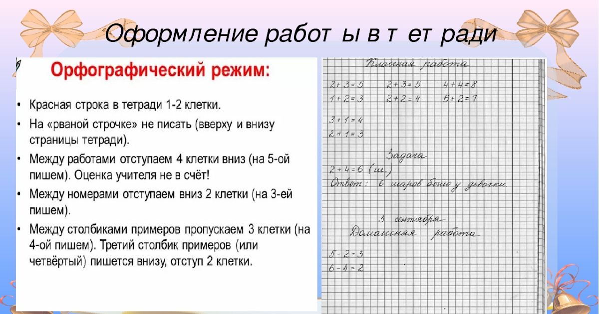 Темы для проекта по математике 6 класс