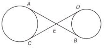 Length of a Tangent