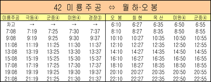 파일:군산시 시내버스 42번 시간표.jpg