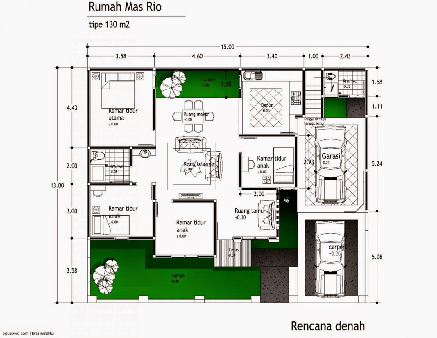 Gambar Desain Rumah Gallery Taman Minimalis Type 36 Denah Sketsa