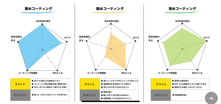 の投稿画像4枚目