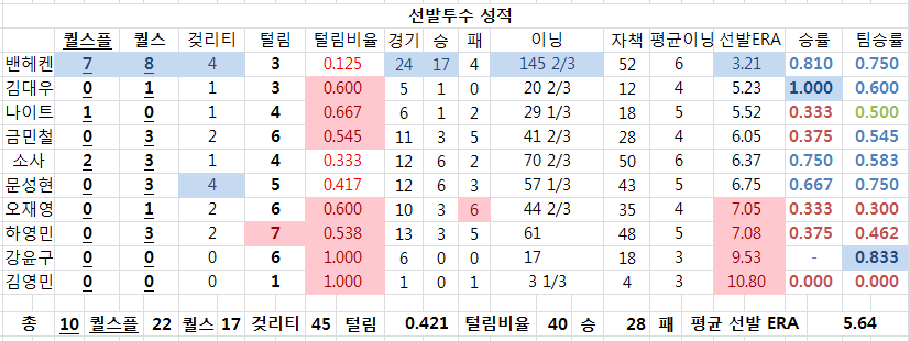 파일:attachment/강윤구/2014년/fortune.png