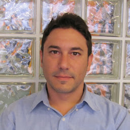 Alejandro Raiczyk Avatar