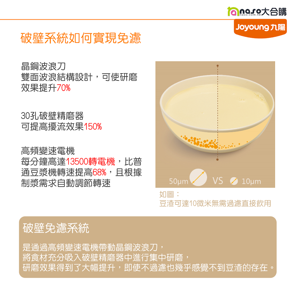 Joyoung九陽料理奇機DJ13M-D82SG