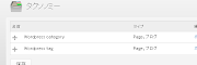 Wordpress categoryとWordpress tagというボキャブラリが自動で作成されます。