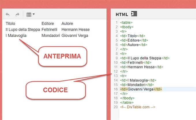 codice-tabella-editor